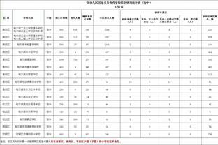 马德兴谈国足集训地阿布扎比：入住佛桑国际体育胜地，中餐有保障